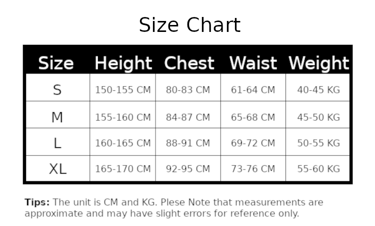 Sizr Chart